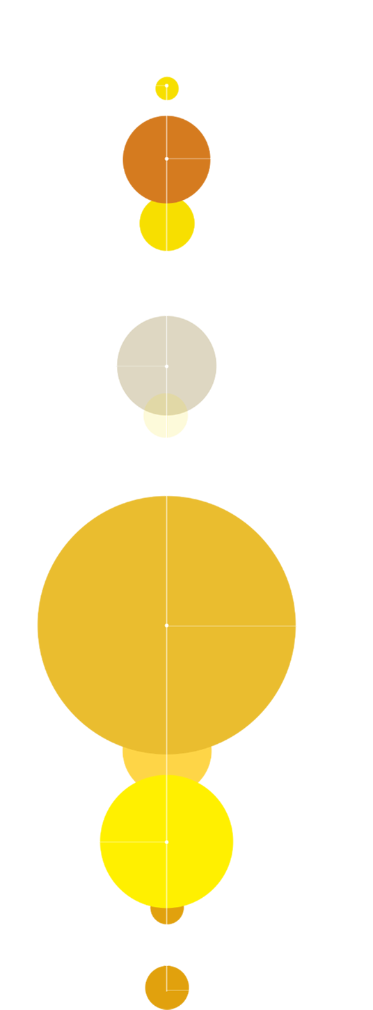 A circle with a center point on a straight line